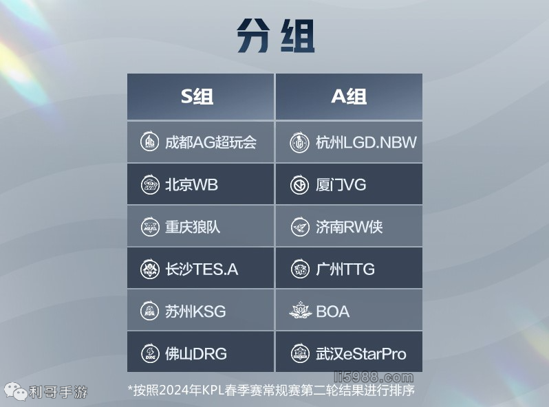 球员 球员